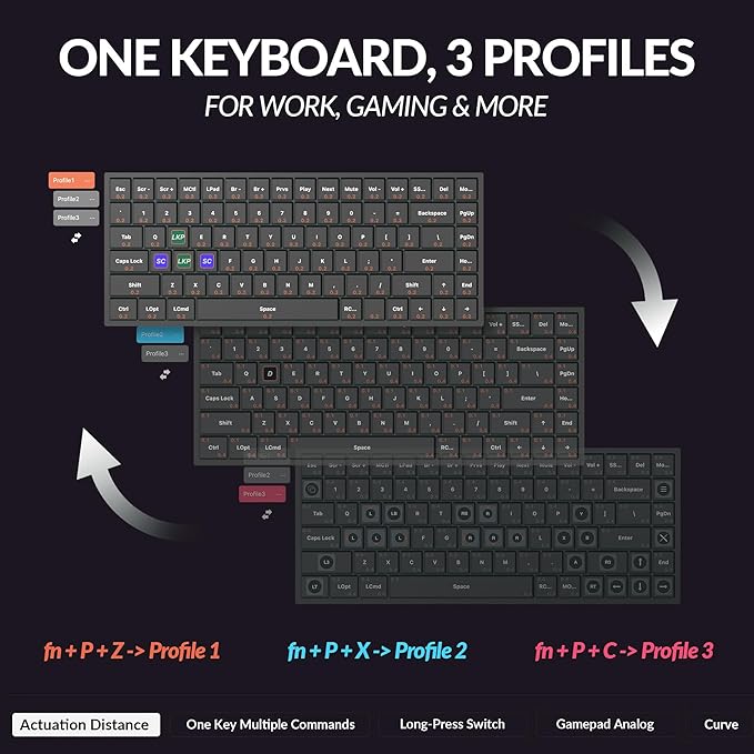 Keychron K2 HE Rapid Trigger Wireless Custom Mechanical Keyboard with Hall Effect Gateron Double-Rail Magnetic Switch, QMK 2.4 GHz Bluetooth 5.2 RGB Compatible with Mac Windows Linux (Aluminum + Wood)