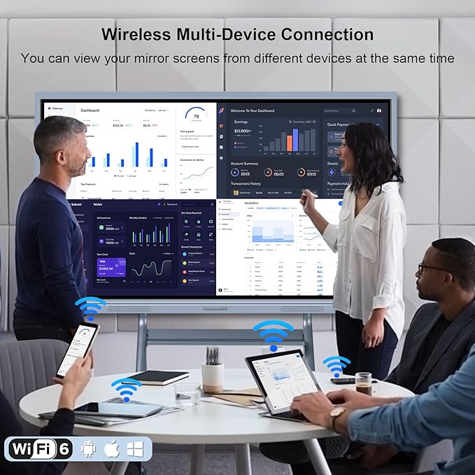 55'' Smart Board, 8+256 GB Interactive Whiteboard, 4K Electronic Digital Whiteboard with Dual System, Android iOS 12.0, Touchscreen Smart Board for Classroom, Office and Home (Wall Mount Included)