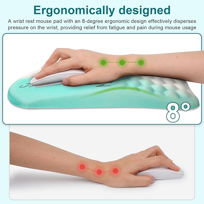 Ergonomic Sloped Mouse Pad with Massage Wrist Rest, Pain Relief Wrist Mouse pad with Memory Foam Non-Slip PU Base, Mouse Pad with Wrist Support for Wireless Mouse & Desk,Y Make it Happen