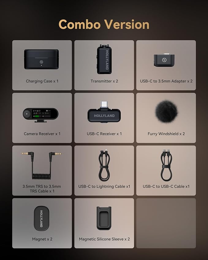Hollyland Lark MAX 2 Wireless Lavalier Microphone for iPhone/Camera/Android, AI Noise Cancelling, 32-bit Full-Chain Audio, 340m Transmission (Combo, 2TX + 2RX + Charging Case)