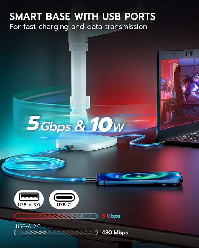 ARES WING Dual Monitor Mount for 17-49 Inch Ultrawide Heavy Duty Curved Screen Stacking, Computer Monitor Arm Desk Mount with USB, Gas Spring Adjustable Vesa Stand, White