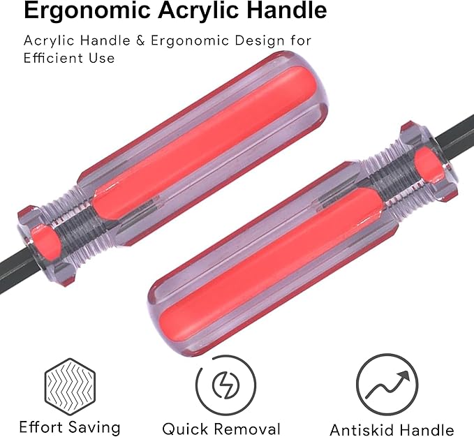 Heavy Duty Staple Remover with Double Pronged Head, Tack Puller Industrial Upholstery Staple Remover for Carpet Furniture Floor Carton (2 Pack)