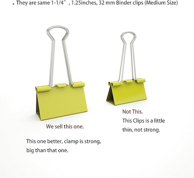 Nctinystore Binder Clips Medium Metal Clamp 1.25 inch / 32 mm (Yellow, 24-PCS)