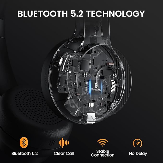 EKSA H16 Wireless Headset with AI Noise Cancelling Microphone, Bluetooth V5.2 Headphones with 2.4G USB Dongle & Mic Mute, 55Hours Playtime for Computer/Laptop/PC