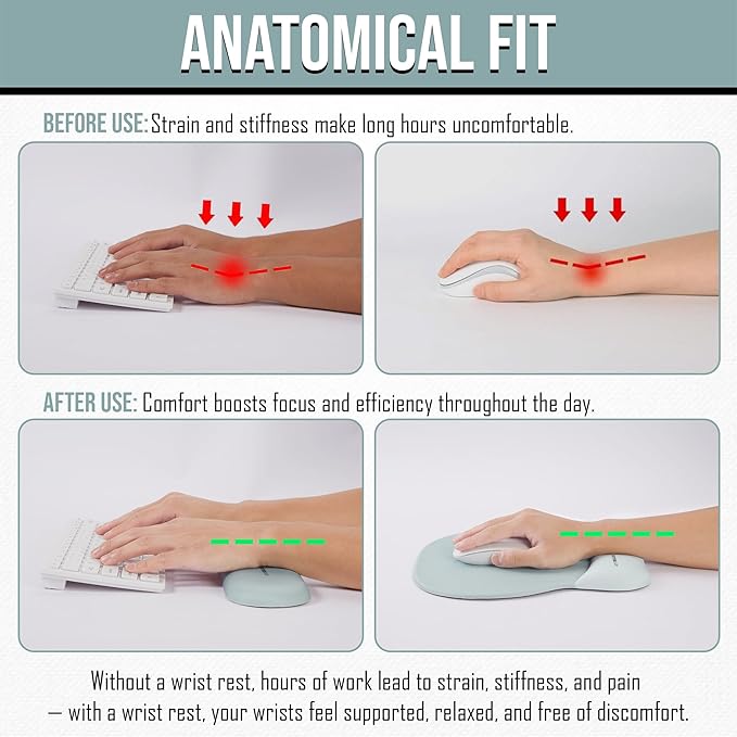 Gel Wrist Rest Mouse Pad Set, Ergonomic Office Mousepad with Memory Foam Wrist Support, Gel Mouse Pad with Wrist Support Keyboard Rest, Non-Slip Desk Accessory for Office, Home & Gaming (Turquoise)