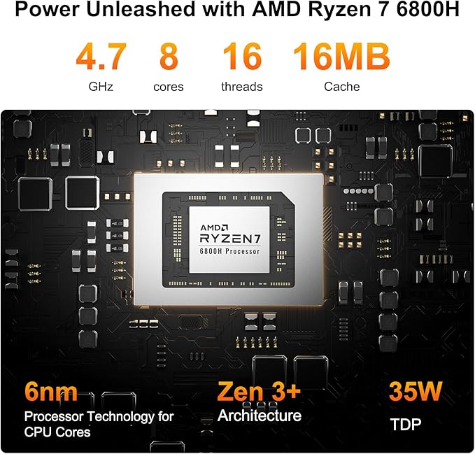 GEEKOM A6 Mini PC with AMD Ryzen 7 6800H, 16GB DDR5 RAM(Upgradable, Not LPDDR) 512GB NVMe SSD, Compact Aluminium Design Windows 11 Desktop Computer for Home/Business, USB4/8K/Wi-Fi 6E/BT 5.2/SD Slot