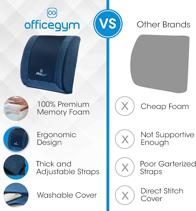 Lumbar Support Pillow – Memory Foam Back Cushion for Lower Back Pain Relief – Ergonomic Lumbar Pillow for Office Chair, Car & Couch – Back Support Pillow for Sitting Comfort