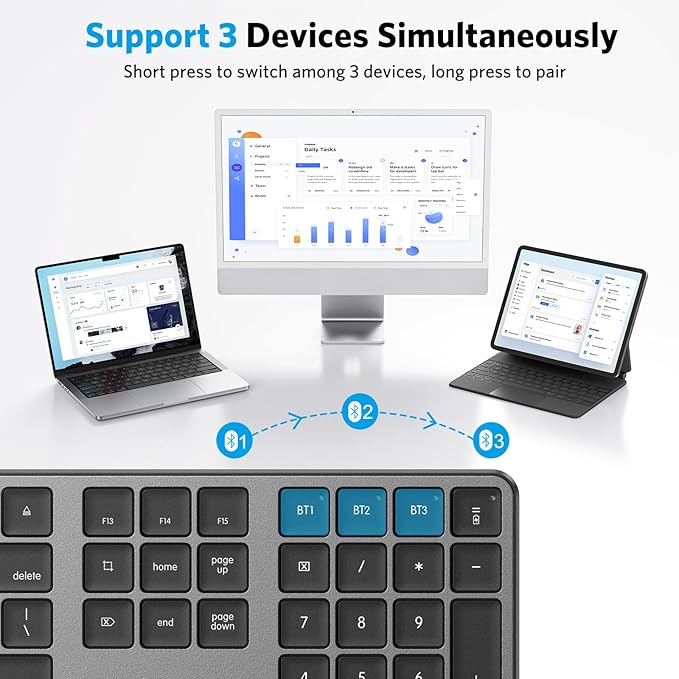 OMOTON Bluetooth Keyboard Compatible with Mac ONLY, with Numeric Keypad, Rechargeable Wireless Keyboard Compatible with MacBook Pro/Air, iMac, Mac mini/Pro