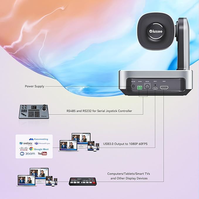 iuZee PTZ Camera with 20X Optical Zoom HDMI/USB3.0 Wide View Angle 1080P for Video Conference Meeting Church Live Streaming Education Works with Zoom Webex OBS YouTube Red Dot Design Winner