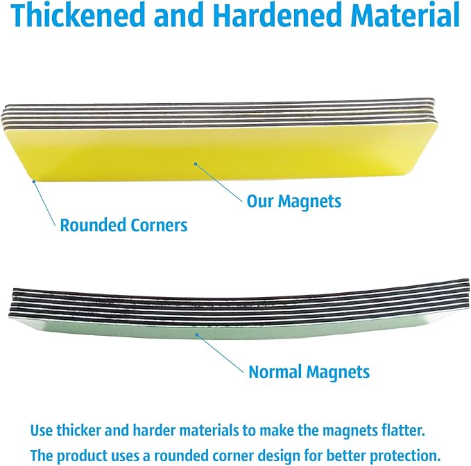 Magnetic Dry Erase Magnets Labels 3x1 inches, Reusable Name Tags, Organizing Schedules in Office/Classroom. Work on Fridge/White Board (Blue 60Pcs)