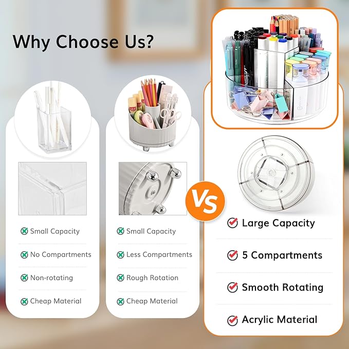 Rotating Pencil Holder for Desk, 5 Slots 360-Degree Spinning Acrylic Pen Holder for Desk, Marker Holder Caddy Art Supply Organizer Pen Organizer for Office Home School