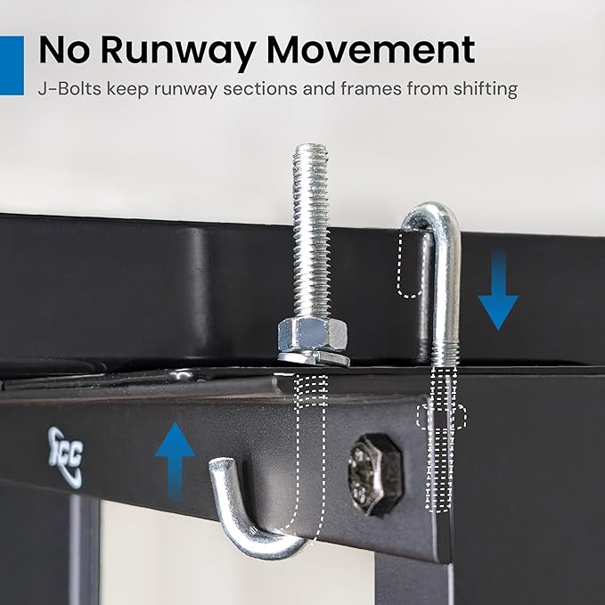 ICC Cable Runway J-Bolt Kit – 2-Pack | Steel, Black Powder Coat, Fastens Runway Sections