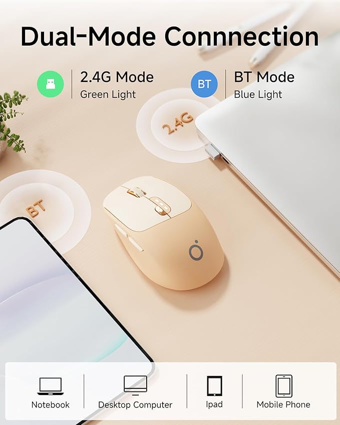EWEADN Q5 Wireless Mouse, Bluetooth & 2.4G Quiet Computer Mouses with 1600 DPI, Battery Level Display, Ergonomic Office Mouse,6 Button Portable Cute Cordless Mice for Laptop/PC/Mac- Pink