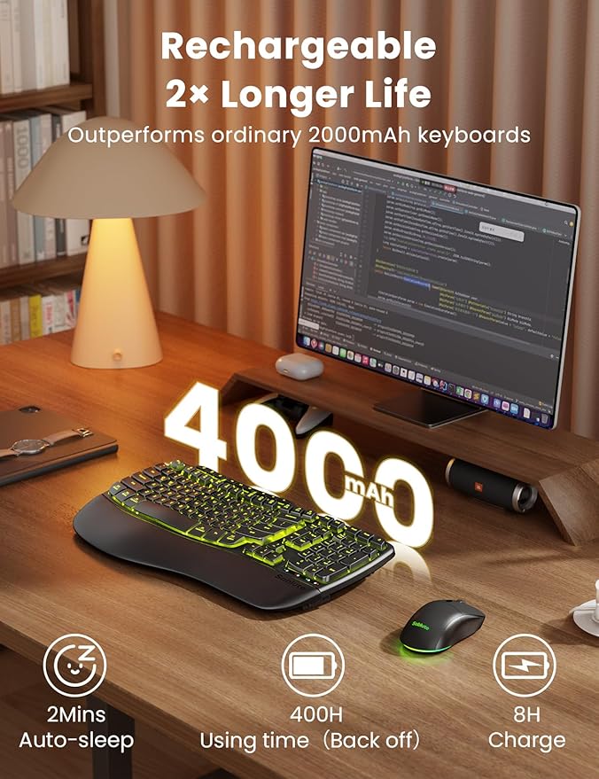 Ergonomic Wireless Keyboard and Mouse Combo, Rechargeable 4000mAh Backlit Keyboard with a Soft, Faux Lambskin Palm Rest, Wave Keys for Natural Typing, Compatible with Windows/Mac/Chromes OS—SABLUTE