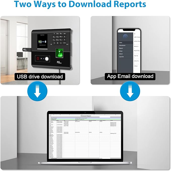 NGTeco APP-Based Time Clocks, 4-in-1 (Face, Fingerprint, RFID, PIN) Times Clock for Employees Small Business, 2.4GHz WiFi Clock in Machine Support Shift Schedules, iOS & Android APP, No Monthly Fee