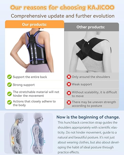 Posture Corrector for Women & Men, Back Brace Adjustable Full Back Support - Shoulder Straightener for Upper & Lower Back Pain Relief, Scoliosis, Hunchback, Hump, Thoracic Spine Correc (Large)