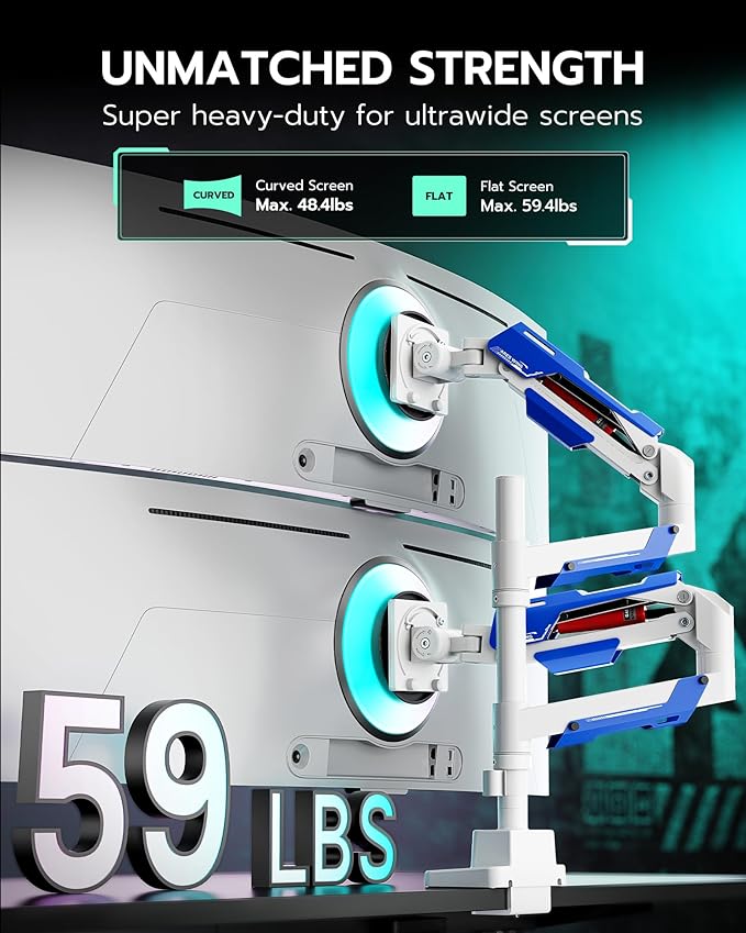 ARES WING Dual Monitor Mount, Adjustable Stacked Monitor Stand with USB A/C, Heavy Duty Gas Spring Monitor Desk Stand for 2 Monitors for 24-57 Inch Ultrawide Screen, 75/100/200 Vesa Mount, White