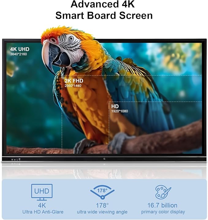 75" Smart Board, 4K UHD Interactive Whiteboard, Digital Touchscreen Smartboard with Open App Ecosystem & Dual System, Ideal for Classroom, Home, Office, Business (Wall Mount Included)