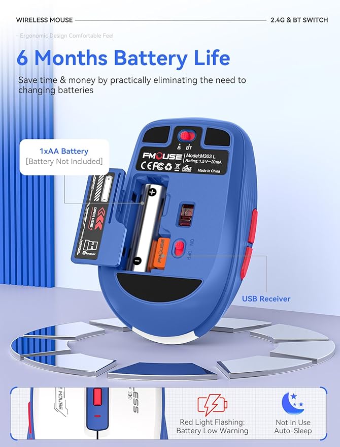 Bluetooth Mouse, Bluetooth 5.1 + 2.4GHz USB + USB-C Dongle, Wireless Mouse Tri-Mode, with Forward/Backward Side Keys, Silent Click, Side Buttons, Portable for Laptop, Mac, iPad (Blue White)