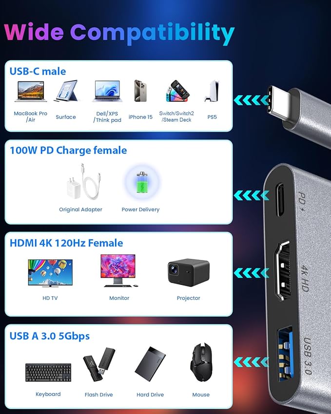 Switch 2 Dock for Nintendo Switch 2 Docking Station with HDMI 2.1/PD Port/USB A Compatible with MacBook/Laptop ! ! Require Manual firmware Update for V21 or Above ! ! (Update Support Available)