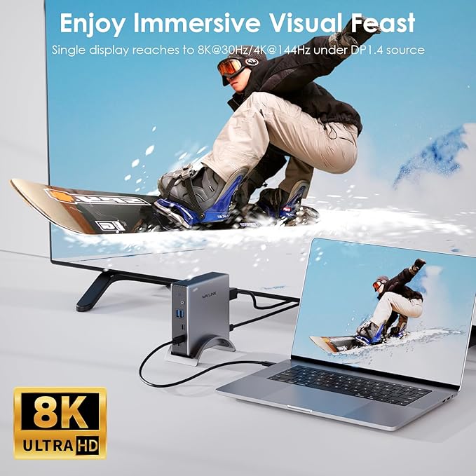 Laptop Docking Station,WAVLINK PD3.1 Docking Station 3 Monitors with 4K@144Hz,2*HDMI + DP,140W PD Charge,USB-C 10Gb,USB-A 5Gb,Gigabit Ethernet,Audio/Mic for HP, Dell,Windows System Computer