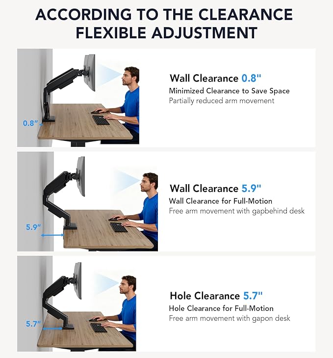 AX WABER Dual Monitor Stand, Adjustable Monitor Desk Mount for 17″–32″ Computer Screens, Full Motion VESA 75x75/100x100 with C-Clamp & Grommet Aluminum Base, Each Arm Holds 4.4 to 20 lbs AX09DB201