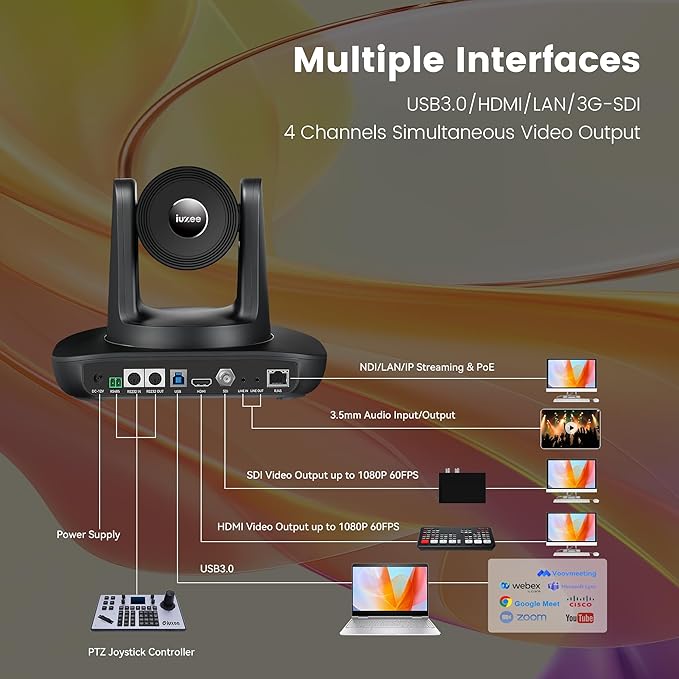 iuZee NDI PTZ Camera AI Auto Tracking 3G-SDI/USB3.0/HDMI/LAN PoE 30X Optical and 8X Digital Zoom Live Streaming Camera 1080P 60FPS for Church Services Worship Education Events vMix OBS YouTube
