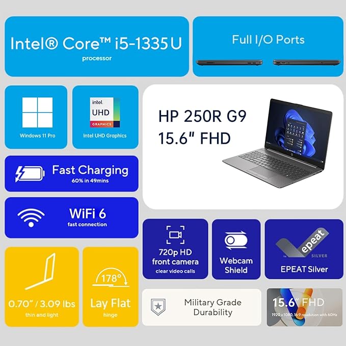 HP 250R G9 Laptop, 15.6" FHD Business Laptops, Intel Core i5-1335U (up to 4.6 GHz),16GB RAM,2TB SSD, Copilot AI PC with Lifetime Office & Mytrix Accessory,Numeric Keypad,RJ-45,WiFi 6,Win 11 Pro