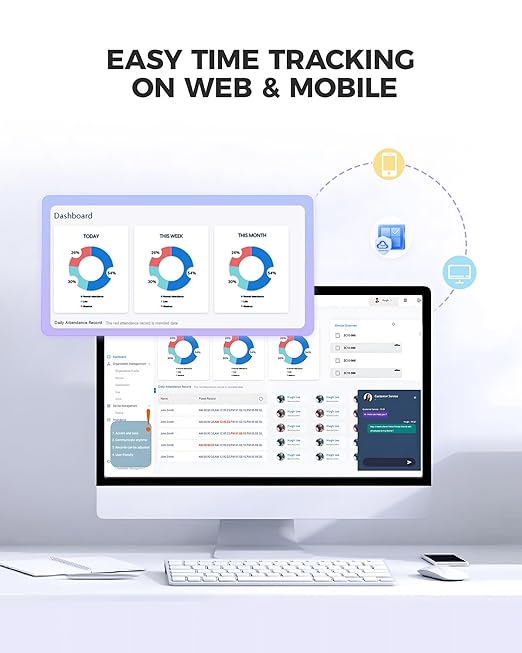 NGTeco Time Clock Cloud-Based, 4-in-1 Time Clocks for Employees Small Business, 2.4GHz WiFi Remote Control Clock in and Out Machine with Software & App, 10 IC Cards, 0 Monthly Fee