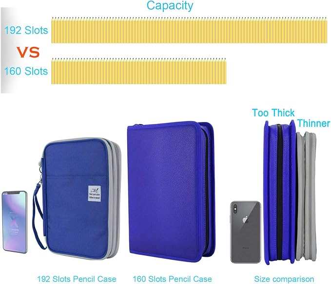 YOUSHARES 192 Slots Colored Pencil Case, Large Capacity Pencil Holder Pen Organizer Bag with Zipper for Prismacolor Watercolor Coloring Pencils, Gel Pens & Markers Artist (Blue)