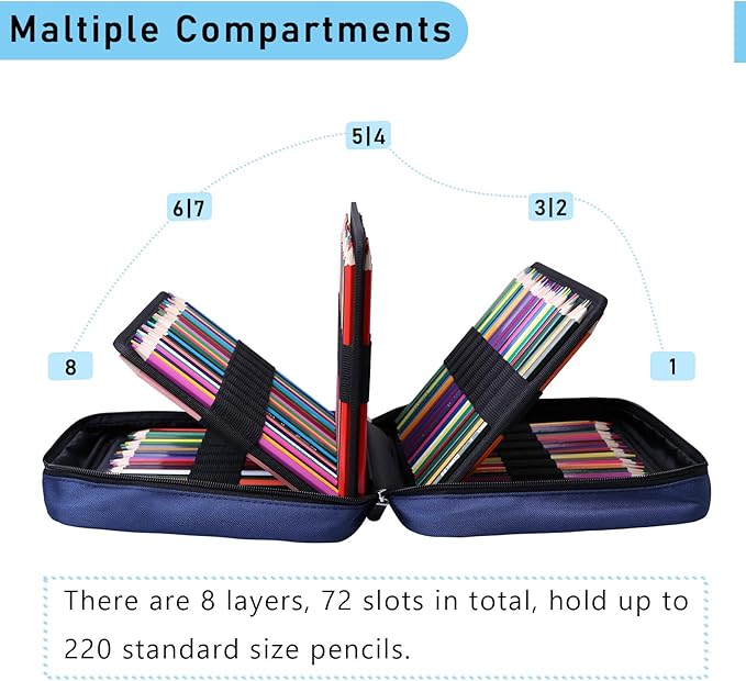 220 Slot Colored Pencil Case Pen Bag with Zipper for Artist Storage Organizer for Watercolor Pencil Gel Pen Marker Highlighter Large Capacity Handy Pencil Holder (Blue)