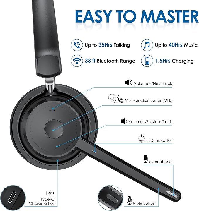 Mopchnic Bluetooth Headset, Wireless Headphone with AI Noise-Canceling Microphone On Ear Wireless Headset with USB Dongle for Computer Office