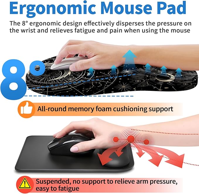 YIWEI Ergonomic Mouse Pad with Wrist Rest - Comfortable Office Mousepad with Memory Foam Wrist Support for Carpal Tunnel Relief, Mouse Pads with Non-Slip Base for Gaming and Home (Constellation)