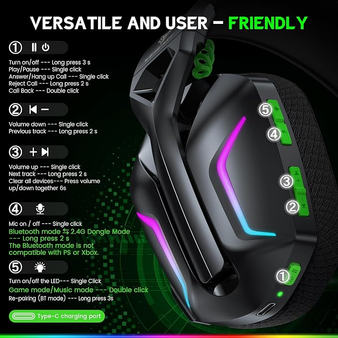 WESEARY Wireless Gaming Headset for Xbox Series X|S, Xbox One, PS5, PS4, PC, Mac, Switch, 2.4GHz + Bluetooth Over-Ear Gaming Headphones with ENC Mic, 3D Stereo, Dynamic LED Lights, 50mm Drivers, 50H