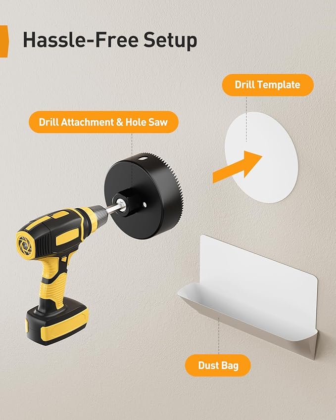 Perlegear in-Wall Cable Management Kit, TV Cord Hider for Wall Mounted TV and Speakers, Power and Low Voltage Wire Management. Includes Drill Template, Dust Bag and Drill Attachment for Easy Install