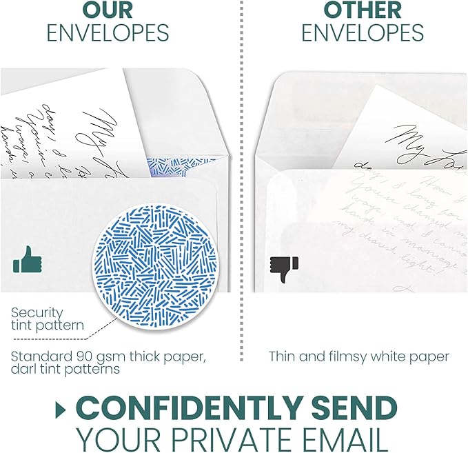 EnDoc #10 Single Left Window Custom Printed Business Envelopes, 1000-Pack - Self Seal Security Envelopes, Flip & Stick Closure, Text and Logo Customization, Privacy Tint, 24lb, 4 1/8 x 9 1/2 Inches