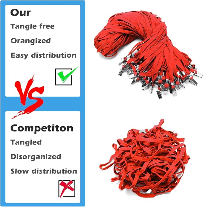 100Pcs Lanyards for ID Badges and 100 Pcs Clear Plastic Horizontal Name Badge ID Card Holders, Flat Neck Lanyards with Clip Waterproof Resealable Name Tag Badge ID Card Holders (Red)