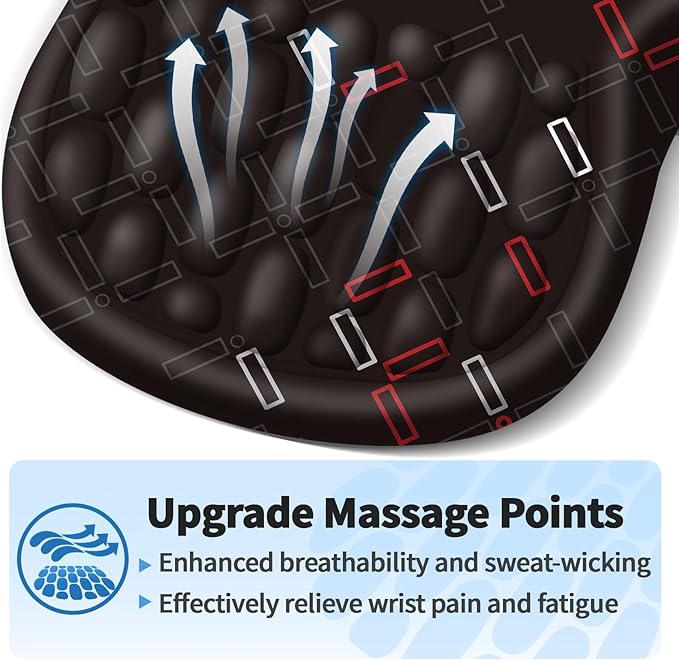 YIWEI Ergonomic Mouse Pad with Wrist Rest - Comfortable Office Mousepad with Memory Foam Wrist Support for Carpal Tunnel Relief, Mouse Pads with Non-Slip Base for Gaming and Home (Black-1)