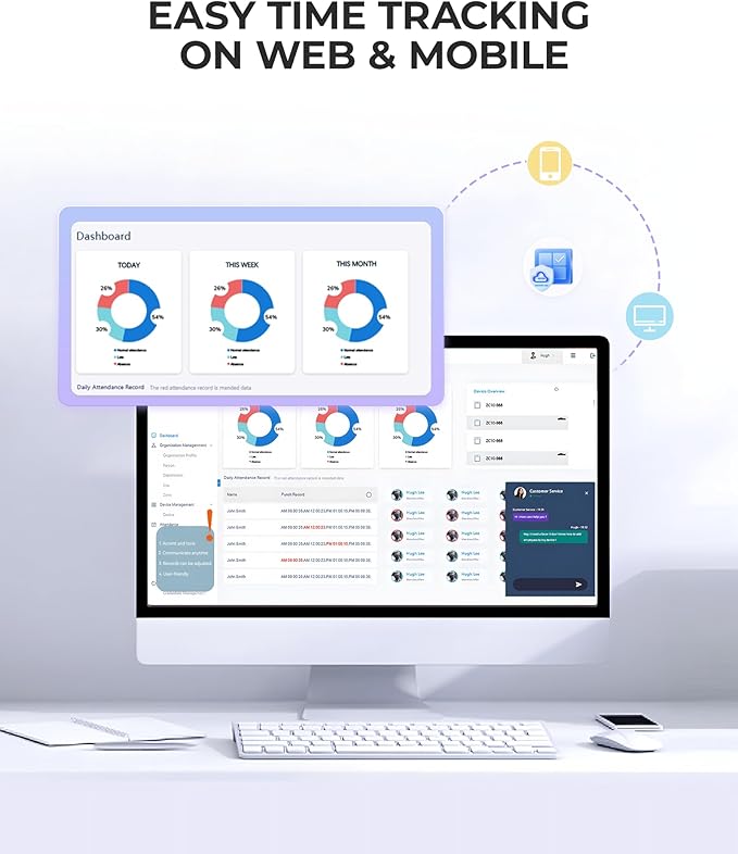 NGTeco Time Clock Cloud-Based with Tuch Screen, 4-in-1 Remote Control Time Clocks for Employees Small Business, Face/Fingerprint/Card/PIN, 2.4GHz&5GHz WiFi, Software & App, 10 IC Cards, 0 Monthly Fee