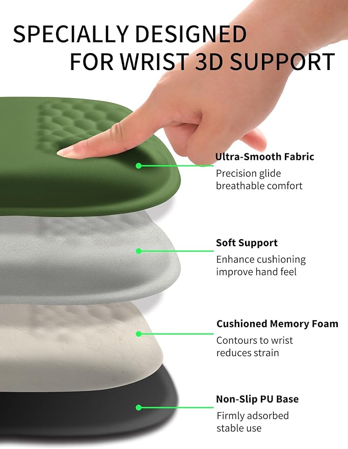 Hokafenle Ergonomic Wrist-Hugging Mouse Pad Wrist Support, U-Shaped Holding Wrist Rest Mousepad for Carpal Tunnel Pain Relief with Cushioned Memory Foam Slope Massage Bulge (10.2x8.3 in,Dill Green)
