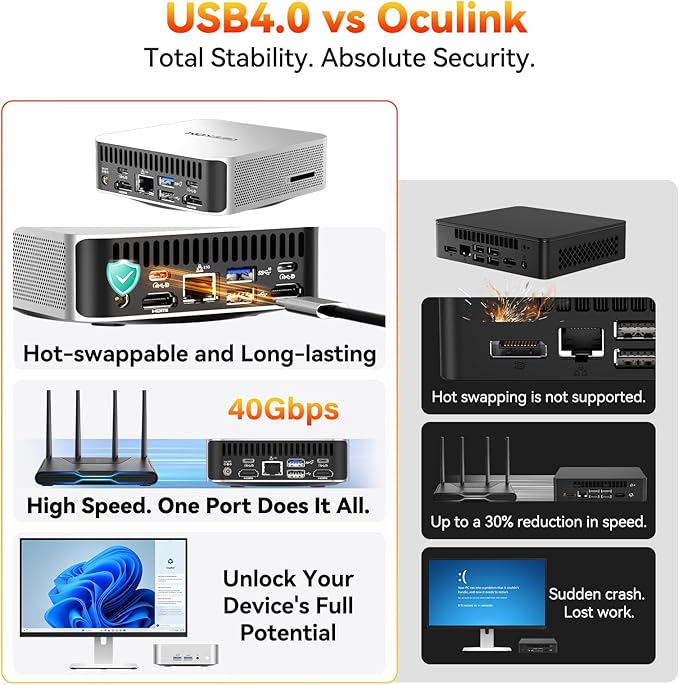 GEEKOM A6 Mini PC with AMD Ryzen 7 6800H, 16GB DDR5 RAM(Upgradable, Not LPDDR) 512GB NVMe SSD, Compact Aluminium Design Windows 11 Desktop Computer for Home/Business, USB4/8K/Wi-Fi 6E/BT 5.2/SD Slot
