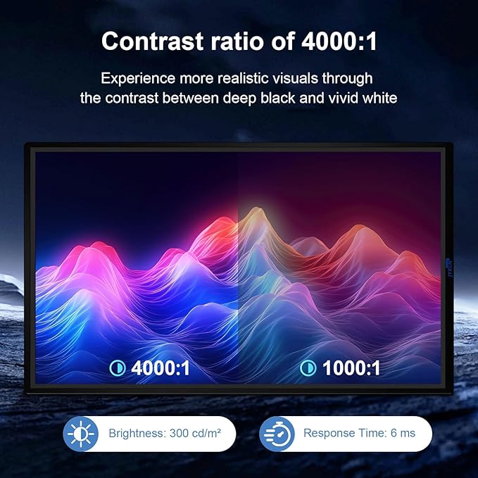 49" FHD Smart Board | Interactive Digital Whiteboard for Classroom, Office & Home | 8GB+64GB, Wireless Screen Mirroring from Android 12, Advanced Touch Annotation, Live Streaming (Board Only)