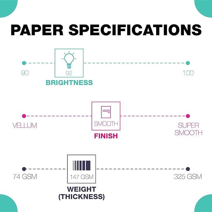 Springhill 8.5” x 11” Goldenrod Yellow Colored Cardstock Paper, 67lb Vellum Bristol, 147gsm, 250 Sheets (1 Ream) – Premium Lightweight Cardstock, Vellum Printer Paper with Textured Finish – 086008R