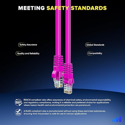 Maximm Cat 6 Ethernet Cable 5 ft (20-Pack) - High-Speed LAN Cable, Internet Cable, Patch Cable, and Network Cable - UTP, 10Gbps, 550MHz Ethernet Cord - Pink
