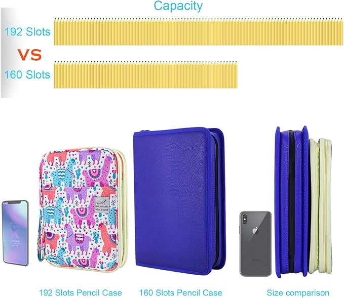 YOUSHARES 192 Slots Colored Pencil Case, Large Capacity Pencil Holder Pen Organizer Bag with Zipper for Prismacolor Watercolor Coloring Pencils, Gel Pens for Student & Artist (Color Alpaca)