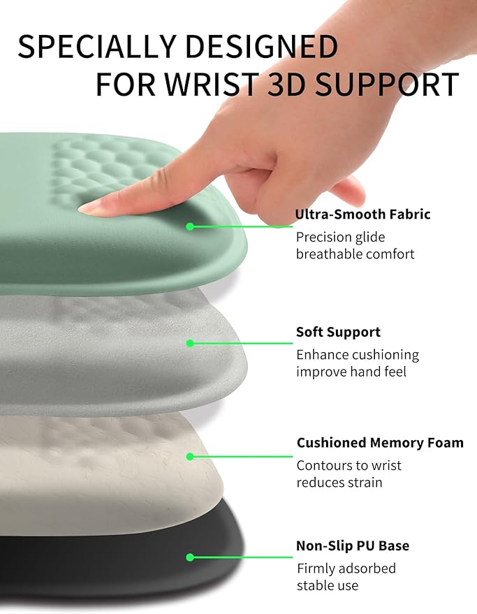 Hokafenle Ergonomic Wrist-Hugging Mouse Pad Wrist Support, U-Shaped Holding Wrist Rest Mousepad for Carpal Tunnel Pain Relief with Cushioned Memory Foam Slope Massage Bulge (10.2x8.3 in,Light Green)