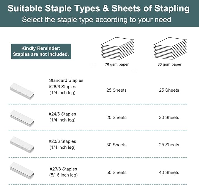 AFMAT Effortless Stapler for Desk, 50 Sheet Capacity, Low Force, Built-in Staple Remover, One Finger Touch Stapling Desktop Stapler, Portable & Space Save Size, Good for Home & Office ES10(Blue)