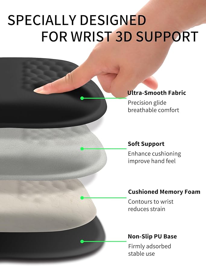 Hokafenle Ergonomic Wrist-hugging Mouse Pad Wrist Support, U-shaped Holding Wrist Rest Mousepad for Carpal Tunnel Pain Relief with Cushioned Memory Foam Slope Massage Bulge (Classic 10.2x8.3 in,Black)