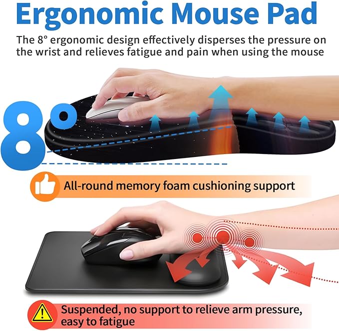 YIWEI Ergonomic Mouse Pad with Wrist Rest - Comfortable Office Mousepad with Memory Foam Wrist Support for Carpal Tunnel Relief, Mouse Pads with Non-Slip Base for Gaming and Home (Meteor)