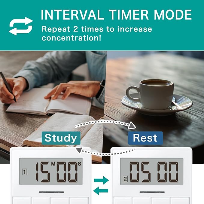 dretec One-Push Timer, Just Press, Easy, Time Saving, Interval, Silent, Kitchen Timer, Digital, Magnet, Stand, Light, Study, Muscle Training, Sports, White